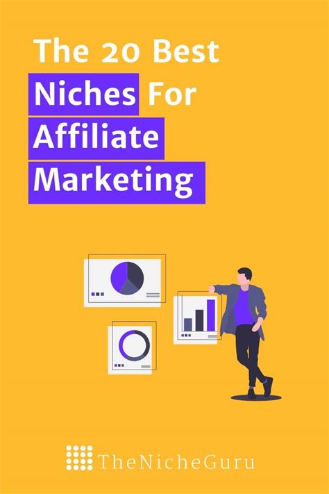 The 20 Best Affiliate Marketing Niches How To Monetize Them The