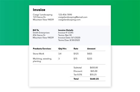 What Is An Invoice Guide Examples And What To Include Quickbooks