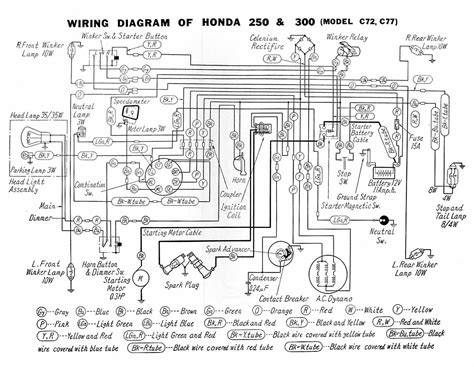 Ex5 Cdi Wiring Diagram Wiring Digital And Schematic