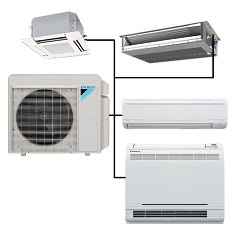 How do ductless air conditioners work? Daikin Custom Multi 2-5 Zone Mini Split Heat Pump Air ...