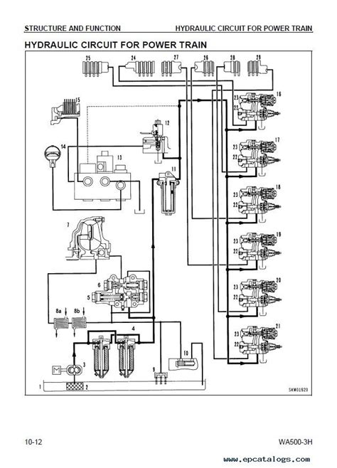 Komatsu Wa500 Wiring Diagram Wiring Diagram