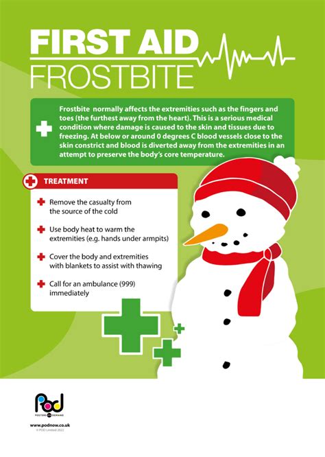 First Aid Frostbite Pod Posters On Demand