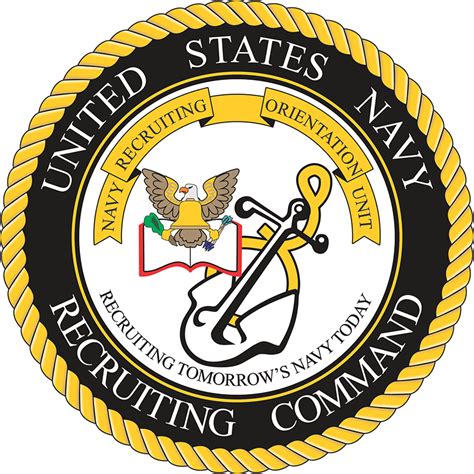 Navy Recruiting Command Etoolbox