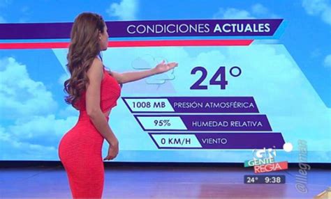 Yanet Garcia Reveals All Sexiest Weather Girl To Hit Uk Screens As She