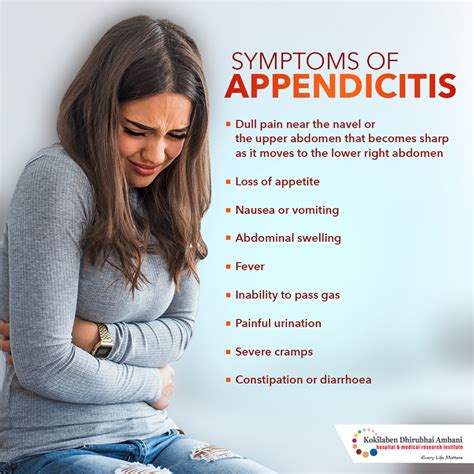 Symptoms Of Appendicitis Health Tips From Kokilaben Hospital Hot Sex