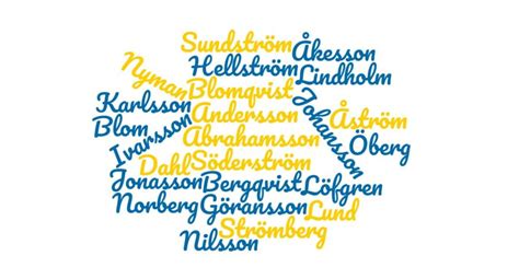 swedish surnames understanding the origins of your swedish roots