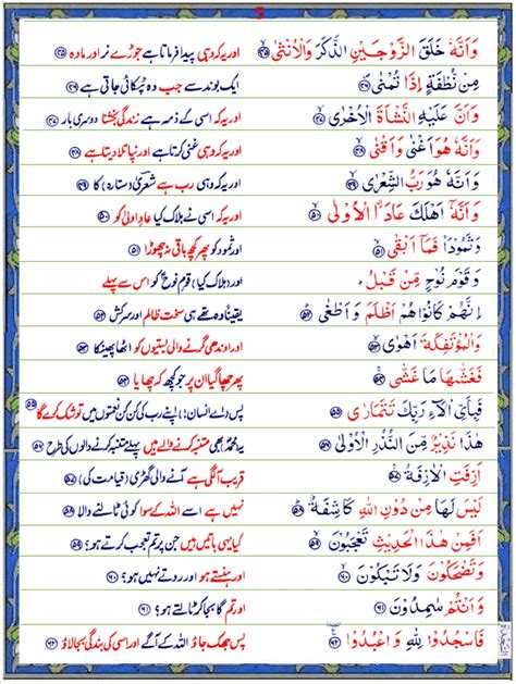 Surah An Najam Urdu1 Quran O Sunnat