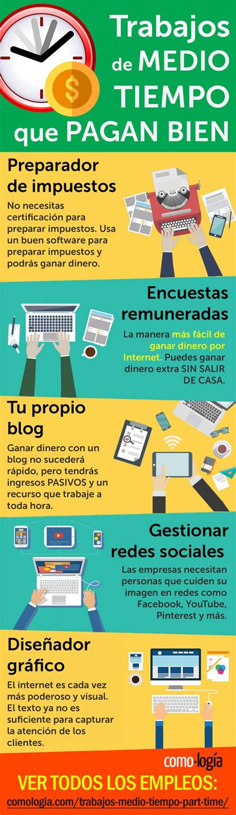 Trabajos de medio tiempo que pagan BIEN en el 2021 (Trabajo “part time