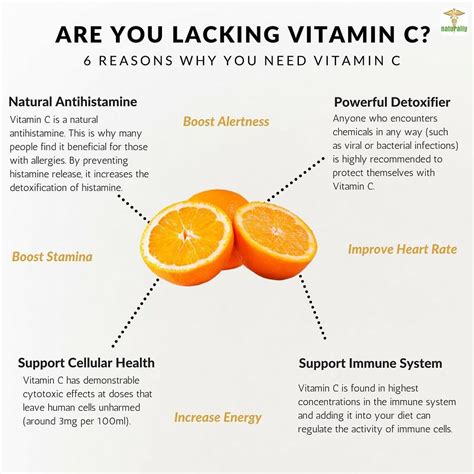 Do You Need More Vitamin C In Your Life Vitamin C Has Many Health