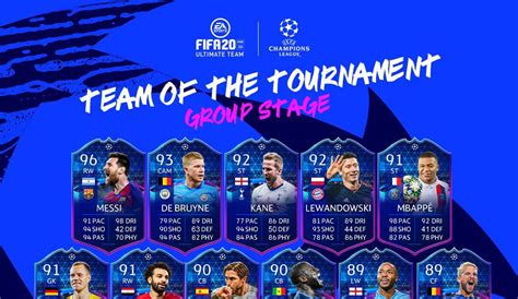 From images.centrometeoitaliano.it check spelling or type a new query. FIFA 20 Team of the Tournament: svelata la squadra dei ...