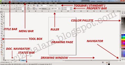 Fungsi Menu Tools Pada Coreldraw