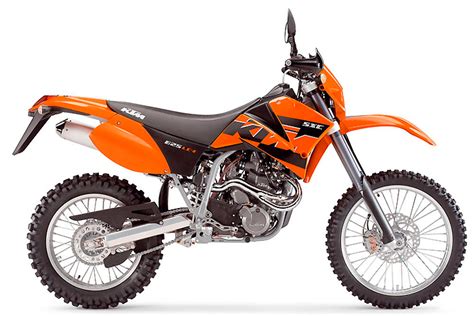 13 Classic Dual Sport Motorcycles Worth Owning Page 12 Of 13 Dirt Bikes