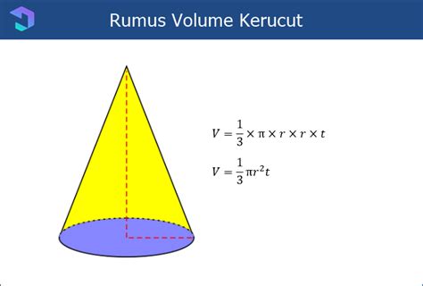 Rumus Volume Kerucut And Luas Permukaan Contoh Soal Free Hot Nude