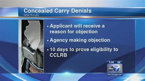 State police said there are two big reasons behind the delays. Conceal carry denials can be challenged - ABC7 Chicago