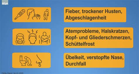 Angesichts der hochdynamischen entwicklung der infektionszahlen hat die landesregierung die dritte pandemiestufe ausgerufen. 24.3. - Aktuelle CORONA-Infos in Baden-Württemberg