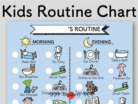Kids Chore Routine Chart Morning And Evening Etsy Australia