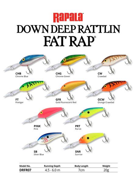 Rapala Down Deep Rattlin Fat Rap Redtackle