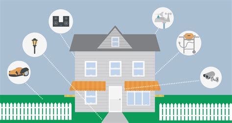 Outdoor Automation Ideas For Your Smart Home Constellation