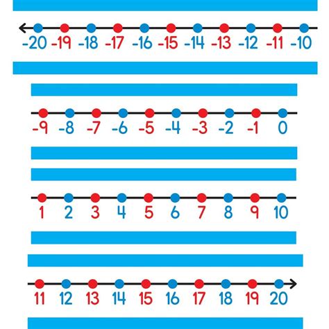 Student Number Lines 20 To 20 United Art And Education