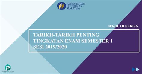 Tarikh pengumuman keputusan sijil pelajaran malaysia (spm) 2019 adalah khamis, 5 mac 2020. Keputusan STPM Bagi Semester 1 Tahun 2019 - pendidikan4all