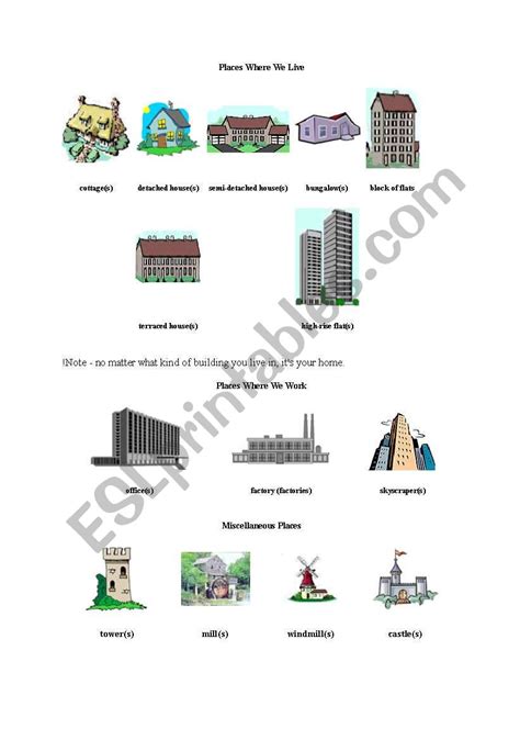 English Worksheets Describing Buildings