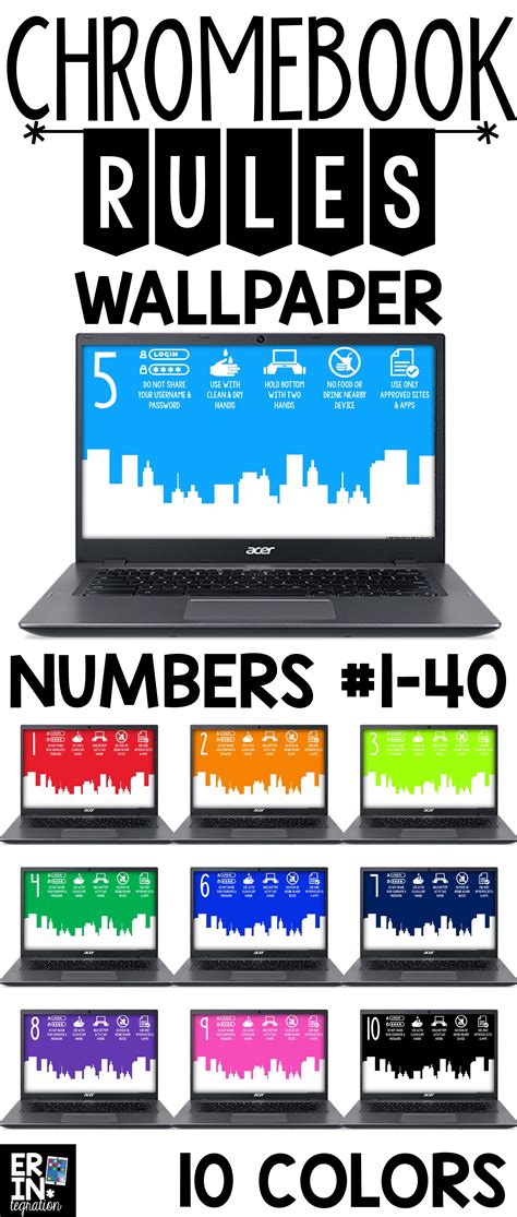 After the installation is complete, open a new tab. Pin on Teacher Life