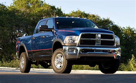 Please contact us with your ship to zip code for a freight shipping quote. Is the Ram Power Wagon the best, stock zombie apocalypse ...
