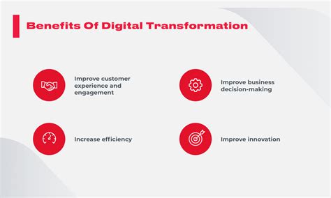 Developing A Digital Transformation Strategy How To Succeed In