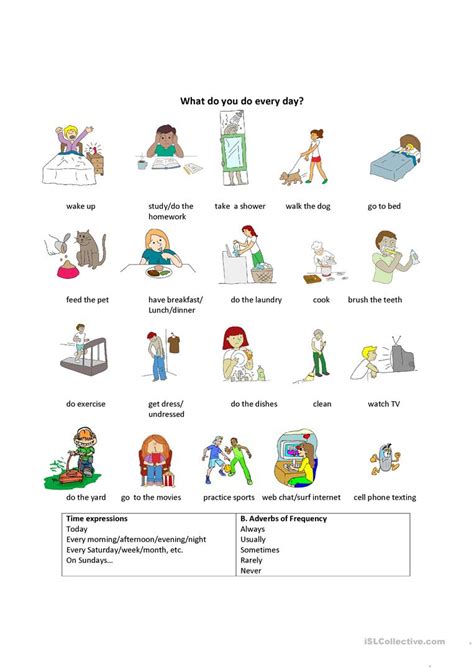When it becomes obvious that a loved one can't get through a day without assistance, the logical next step is to begin looking into resources that can provide the support they need. Daily Life Activities - English ESL Worksheets for ...
