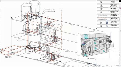 Sketchup Bim 2 Three Plumbing Workflows For Construction Drawings