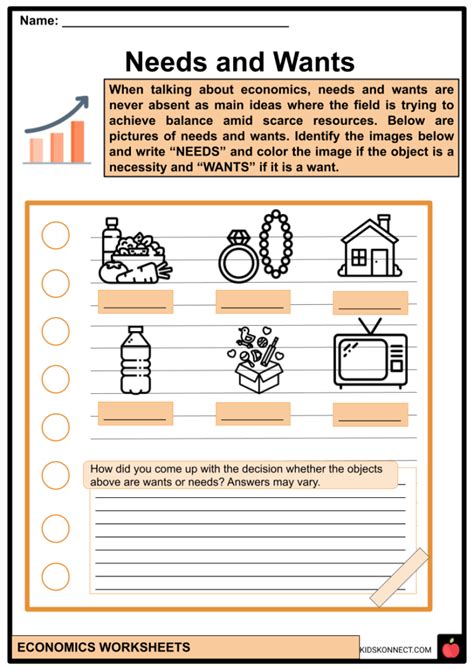 Economics Facts And Worksheets For Kids What Is It How Does It Work