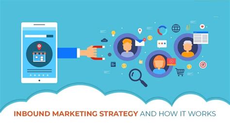 Create An Inbound Marketing Strategy That Wins Every Time Digital