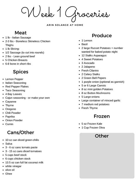 The 30 day clean eating program encourages eating low. Week 1 Shopping List - arinsolangeathome | Shopping list ...