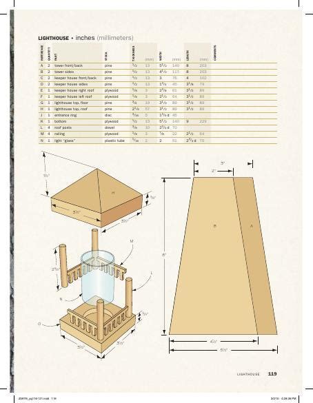 Lighthouse Birdhouse Woodworking Project Woodsmith Plans