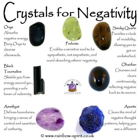 Crystals For Negativity Witches Of The Craft® Crystal Healing Chart