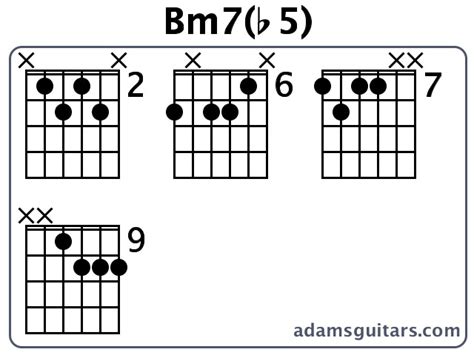 Bm7b5 Guitar Chords From