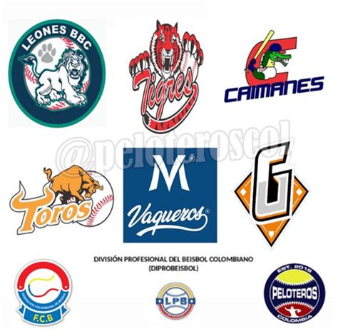 Lista 90 Foto Nombres Y Logos De Equipos De Béisbol Lleno