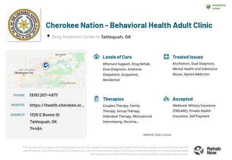 Cherokee Nation Behavioral Health Adult Clinic • Tahlequah Ok
