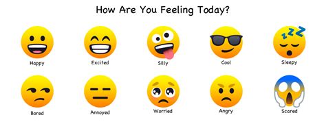 How Are You Feeling Emoji Chart Images And Photos Finder