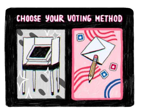 The Pandemic Guide To Making Sure Your Vote Counts Ms Magazine