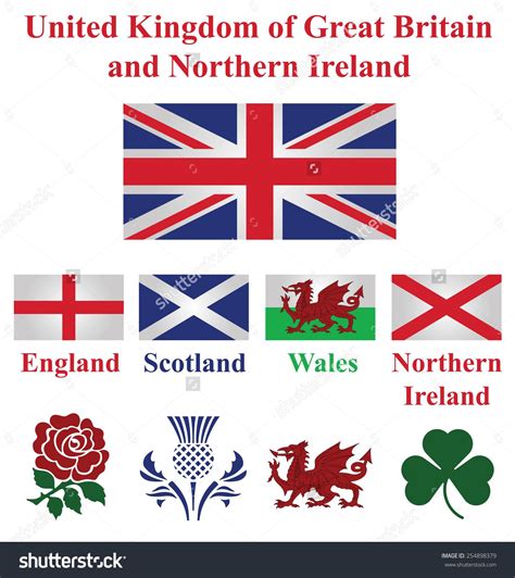 Uk Symbols Emblem Of England Flag Of Scotland England Tattoo