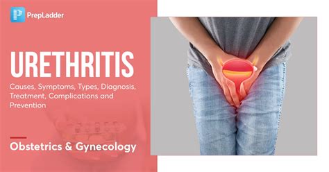 urethritis causes symptoms types diagnosis treatment complications and prevention