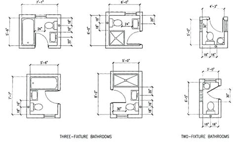 A standard guest bathroom (powder room) comprises a sink and a commode. smallest powder room dimensions powder room dimensions ...