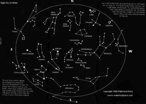 Northern Hemisphere Winter Constellation Map Night Sk