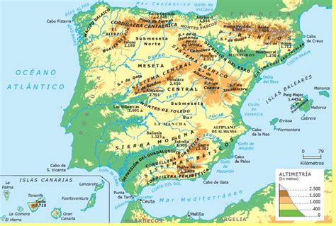 Mapa Rios Norte España