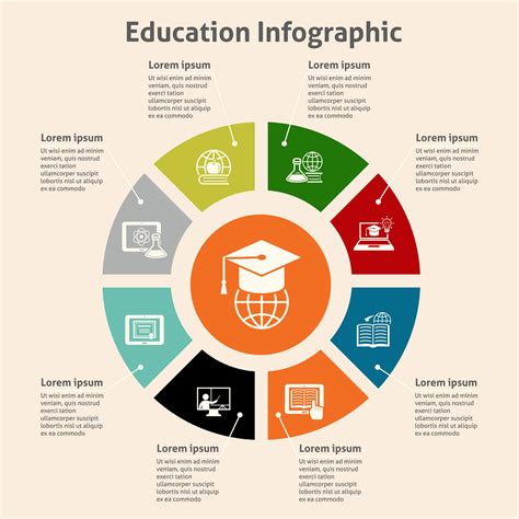 Online Education Infographic 453018 Vector Art At Vecteezy