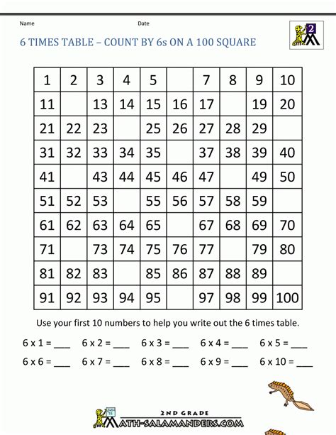 Year 6 Times Tables Practice Free Printable