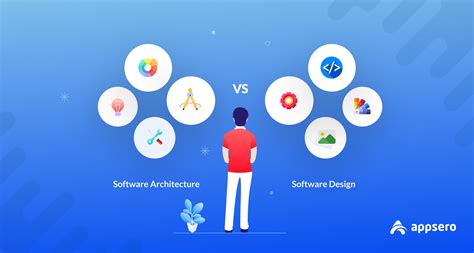 Software Architecture Vs Design Relationship And Difference Wp Content