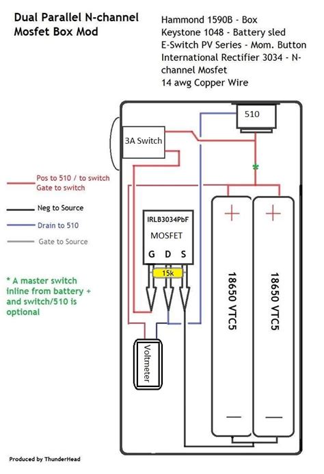 Maybe you would like to learn more about one of these? Considering super sub-ohm building. Need some advice! | Vaping Underground Forums - An Ecig and ...