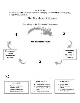 However, the mandate of heaven philosophy carried on throughout ancient china. Ancient China-Mandate of Heaven Activity Sheet by MissC93 ...